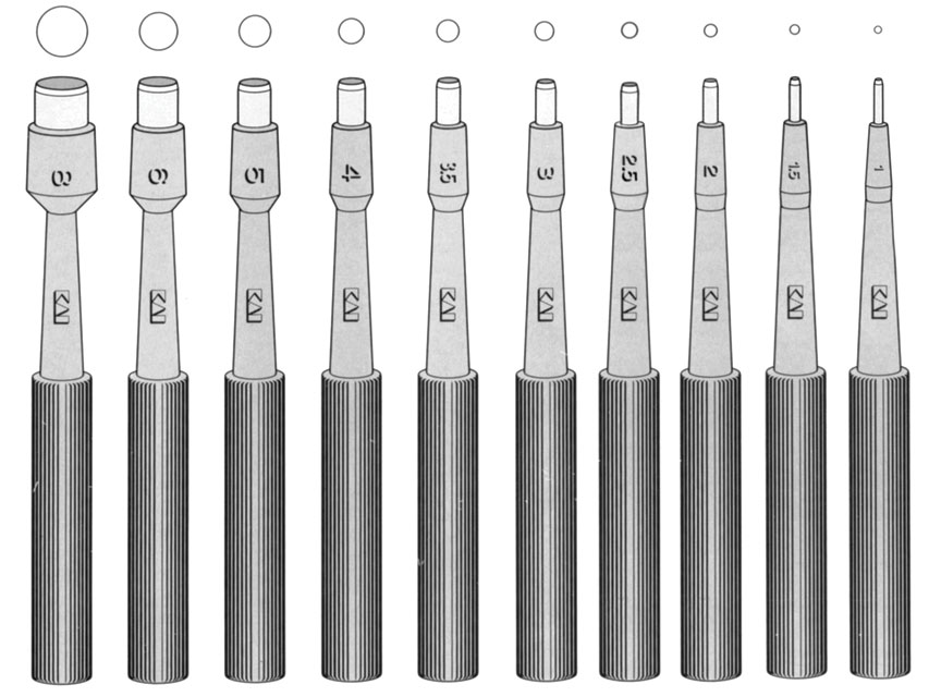 BIOPSY PUNCHES, Pancha biopsijas ierīces 2mm 1 gab.