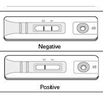 IMUNOHROMATOGRĀFISKIE TESTI