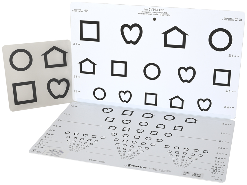 LEA simboli 15 līniju attālumā karte 3m (3+g)