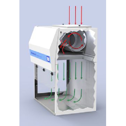 UV light &amp; Interlocked Removable Lightweight night door