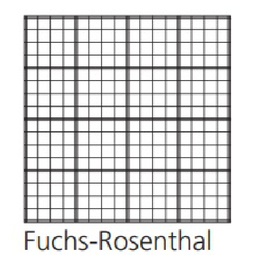 Fuksa-Rozentāla skaitīšanas kamera ar CE marķējumu, divkārša ar 2 stikla vākiem, iesaiņotas plastmasas kastē, Vācija