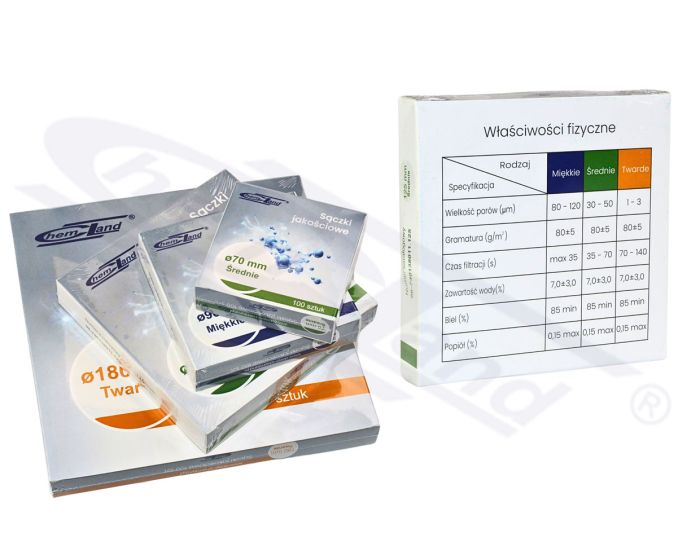 kvalitatīvs filtrpapīrs lēns 090mm CHEMLAND